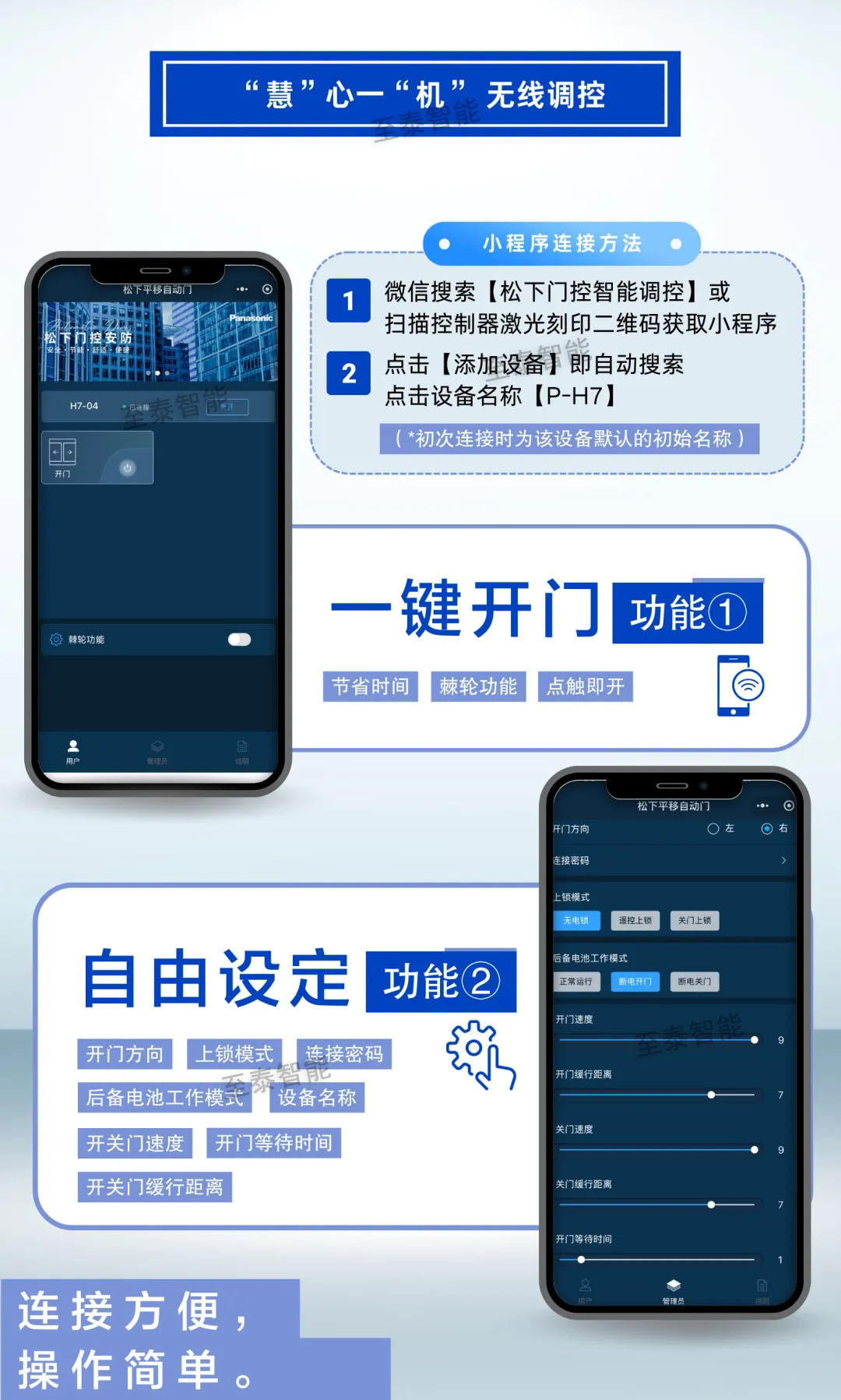松下H7自動門新品